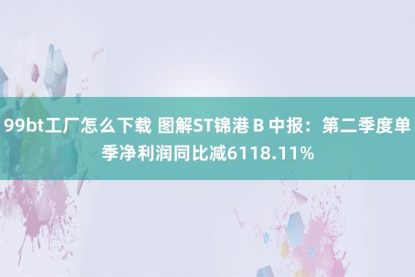 99bt工厂怎么下载 图解ST锦港Ｂ中报：第二季度单季净利润同比减6118.11%